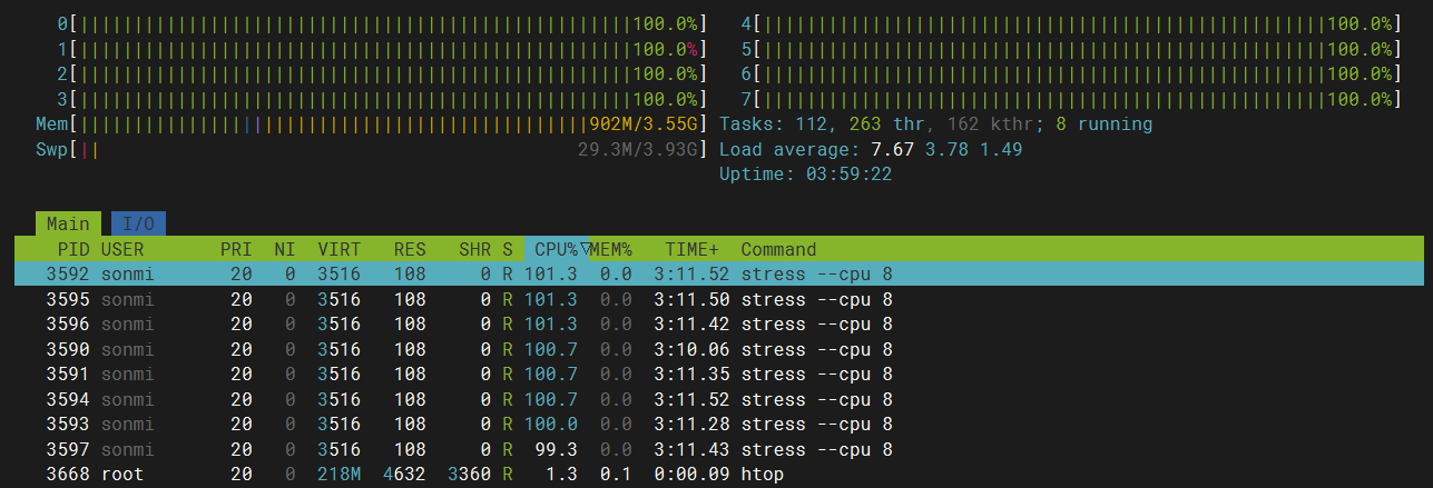 login-node-resource-control-2
