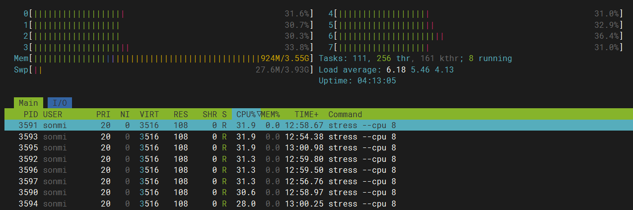 login-node-resource-control-3